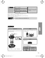 Предварительный просмотр 31 страницы Panasonic NC-HU401P Operating Instructions Manual