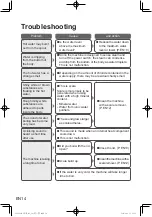 Предварительный просмотр 14 страницы Panasonic NC-K101 Operating Instructions Manual