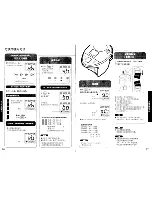 Preview for 14 page of Panasonic NC-PF3OPV Operating Instructions Manual