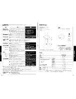 Preview for 16 page of Panasonic NC-PF3OPV Operating Instructions Manual