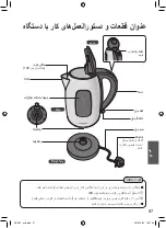 Preview for 98 page of Panasonic NC-SK1 Operating Instructions Manual