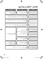 Preview for 123 page of Panasonic NC-SK1 Operating Instructions Manual