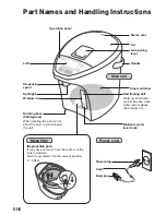 Preview for 6 page of Panasonic NC-SSA400 Operating Instructions Manual