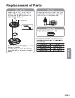 Preview for 17 page of Panasonic NC-SSA400 Operating Instructions Manual