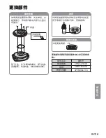 Preview for 33 page of Panasonic NC-SSA400 Operating Instructions Manual