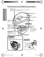 Предварительный просмотр 8 страницы Panasonic NC-SU403P Operating Instructions Manual