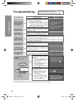 Предварительный просмотр 16 страницы Panasonic NC-SU403P Operating Instructions Manual