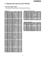 Preview for 19 page of Panasonic NC-TWS30 Service Manual