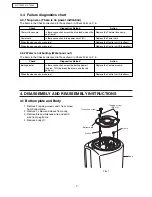 Предварительный просмотр 7 страницы Panasonic NC-TXF22 Service Manual