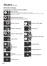 Preview for 14 page of Panasonic NC-ZA1 Operating Instructions Manual