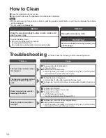 Preview for 10 page of Panasonic NC-ZP1 Operating Instructions Manual