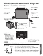 Preview for 15 page of Panasonic NC-ZP1 Operating Instructions Manual