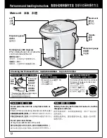 Предварительный просмотр 12 страницы Panasonic NCJD40C Operating Instructions Manual