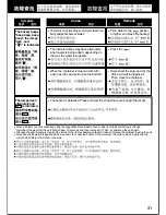 Предварительный просмотр 31 страницы Panasonic NCJD40C Operating Instructions Manual