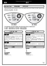 Preview for 15 page of Panasonic NCJD40N Operating Instructions Manual