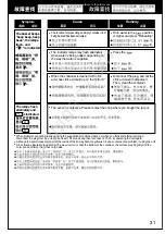 Preview for 31 page of Panasonic NCJD40N Operating Instructions Manual