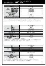 Preview for 33 page of Panasonic NCJD40N Operating Instructions Manual