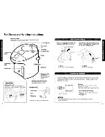 Preview for 5 page of Panasonic NCPF30PV Operating Instructions Manual