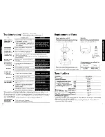 Preview for 9 page of Panasonic NCPF30PV Operating Instructions Manual