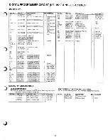 Предварительный просмотр 33 страницы Panasonic NE-1021T Service Manual