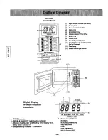 Предварительный просмотр 8 страницы Panasonic NE-1022F User Manual