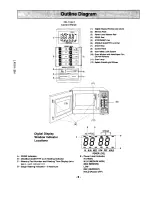 Preview for 8 page of Panasonic NE-1024 Operating Instructions Manual