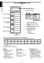 Preview for 8 page of Panasonic NE-1027 Operating Instruction