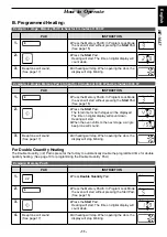 Preview for 11 page of Panasonic NE-1027 Operating Instruction