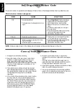 Preview for 18 page of Panasonic NE-1027 Operating Instruction