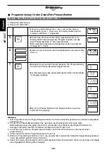 Preview for 32 page of Panasonic NE-1027 Operating Instruction