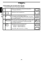 Preview for 36 page of Panasonic NE-1027 Operating Instruction