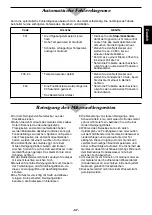 Preview for 37 page of Panasonic NE-1027 Operating Instruction