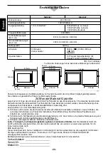 Preview for 40 page of Panasonic NE-1027 Operating Instruction