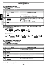 Preview for 46 page of Panasonic NE-1027 Operating Instruction