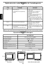 Preview for 50 page of Panasonic NE-1027 Operating Instruction