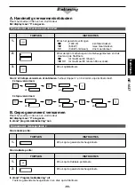 Preview for 55 page of Panasonic NE-1027 Operating Instruction