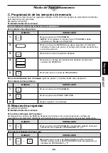 Preview for 65 page of Panasonic NE-1027 Operating Instruction