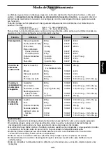 Preview for 67 page of Panasonic NE-1027 Operating Instruction