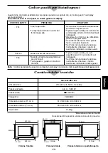 Preview for 77 page of Panasonic NE-1027 Operating Instruction