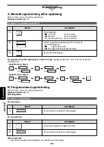 Preview for 82 page of Panasonic NE-1027 Operating Instruction