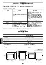 Preview for 86 page of Panasonic NE-1027 Operating Instruction