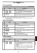 Preview for 93 page of Panasonic NE-1027 Operating Instruction