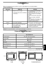 Preview for 95 page of Panasonic NE-1027 Operating Instruction