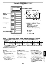 Preview for 99 page of Panasonic NE-1027 Operating Instruction