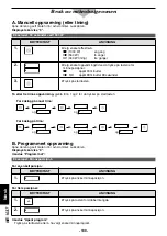 Preview for 100 page of Panasonic NE-1027 Operating Instruction