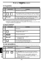 Preview for 102 page of Panasonic NE-1027 Operating Instruction