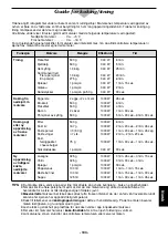 Preview for 103 page of Panasonic NE-1027 Operating Instruction