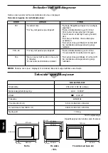 Preview for 104 page of Panasonic NE-1027 Operating Instruction