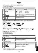 Preview for 109 page of Panasonic NE-1027 Operating Instruction