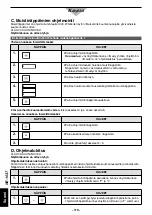 Preview for 110 page of Panasonic NE-1027 Operating Instruction